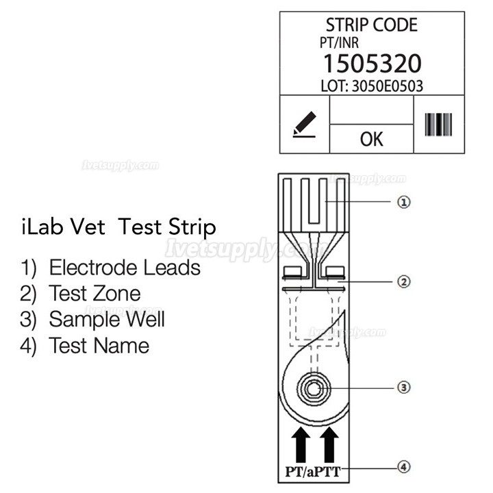 Micropoint qLabs VET Veterinary PT/APTT Blood Coagulation Analyzer